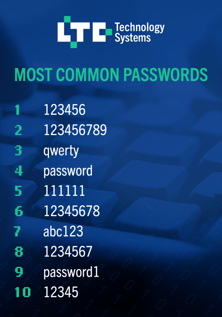 top 10 most common passwords